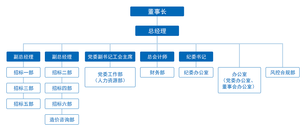 結(jié)構(gòu)圖.jpg