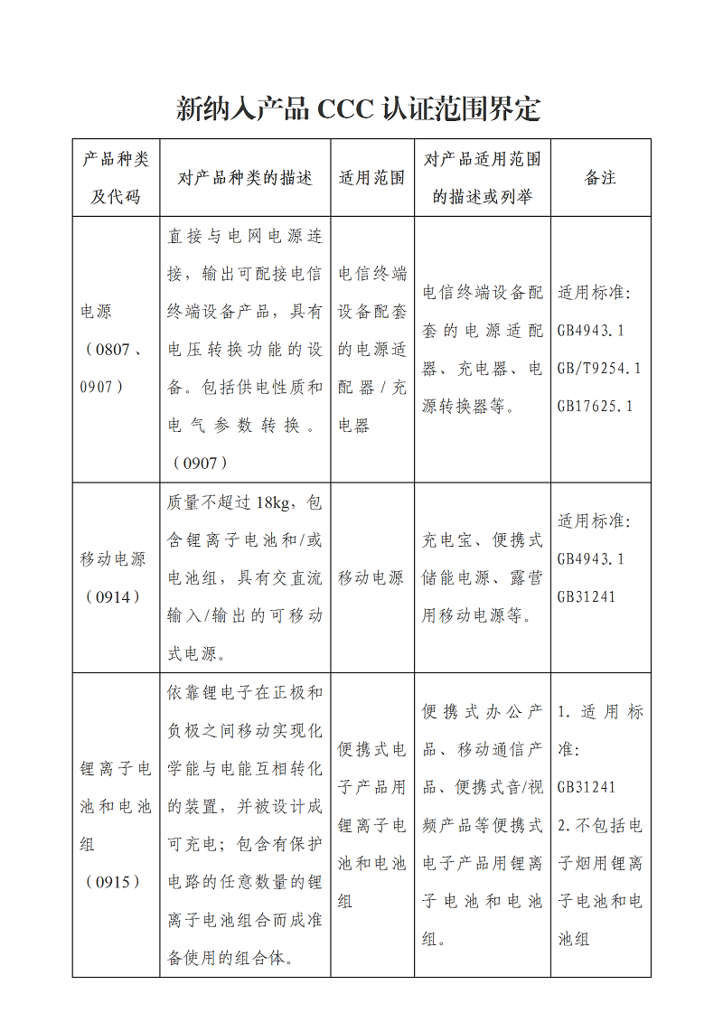 新建 DOC 文檔_01.png